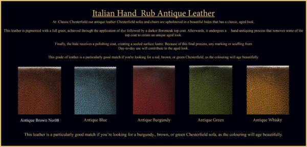 3 Pce Set Dunhill Chesterfield (Online Package deal) - Classic Chesterfield